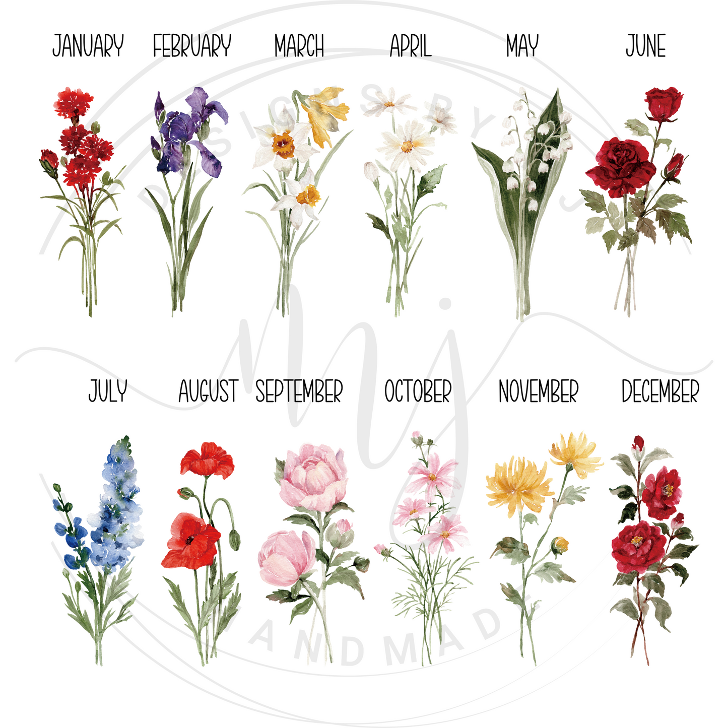 Birth Flower Tumbler